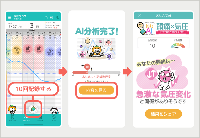 記録から分析結果表示までの流れ