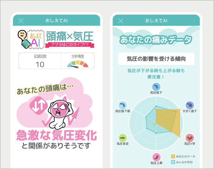 おしえてAIの分析結果画面
