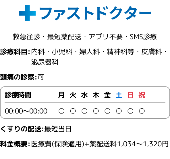 ファストドクター 内科・小児科 アレルギー科 皮膚科 いつもの病院の薬をオンラインで 24時間365日対応 