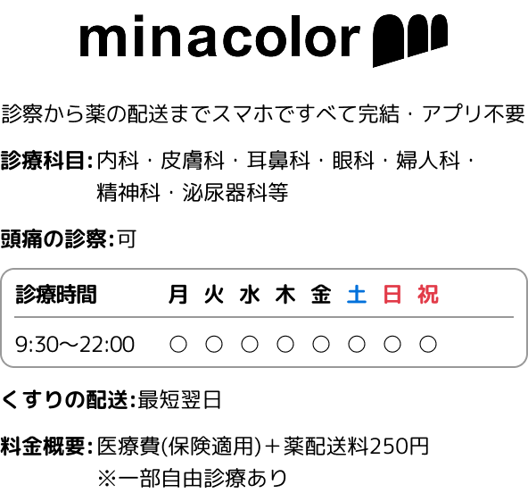 ミナカラ オンライン診療 医療機関と薬局の予約〜支払いをまとめて一度に。お薬は最短当日発送。タイパ重視の忙しいあなたに。 