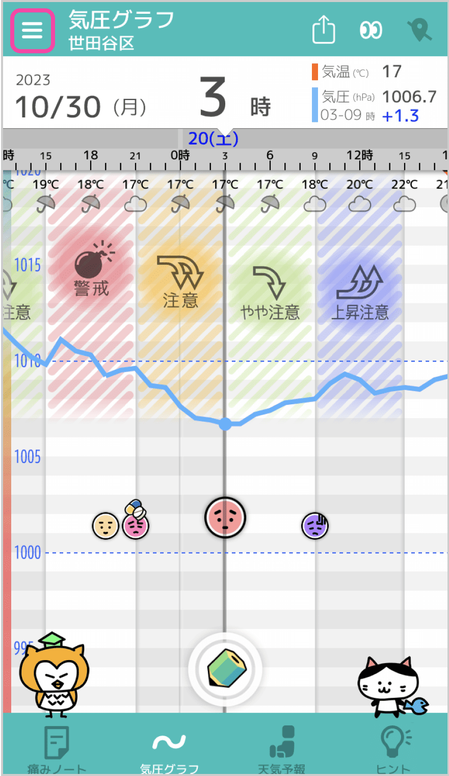 手順1