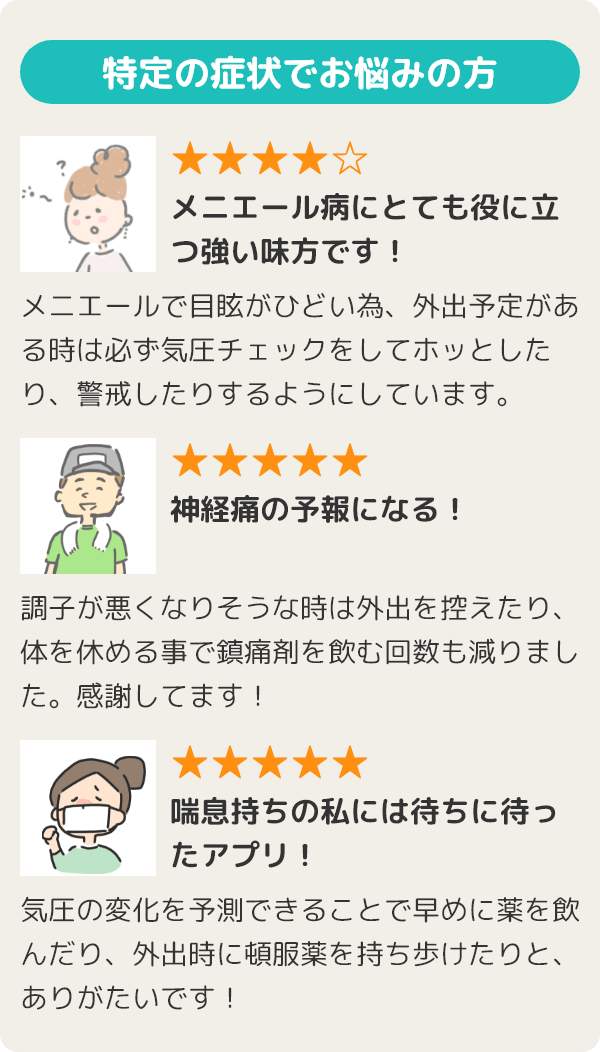 特定の症状でお悩みの方