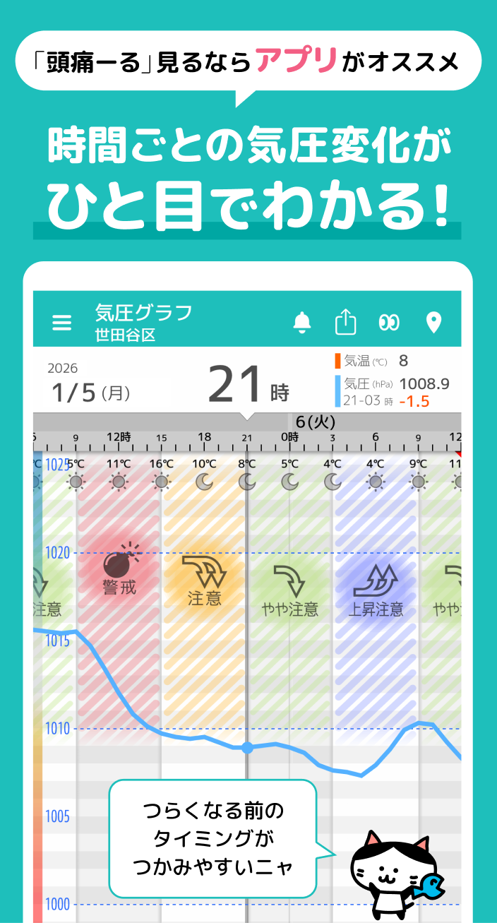 頭痛ーるアプリ画面