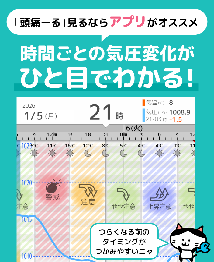 頭痛ーるアプリ画面