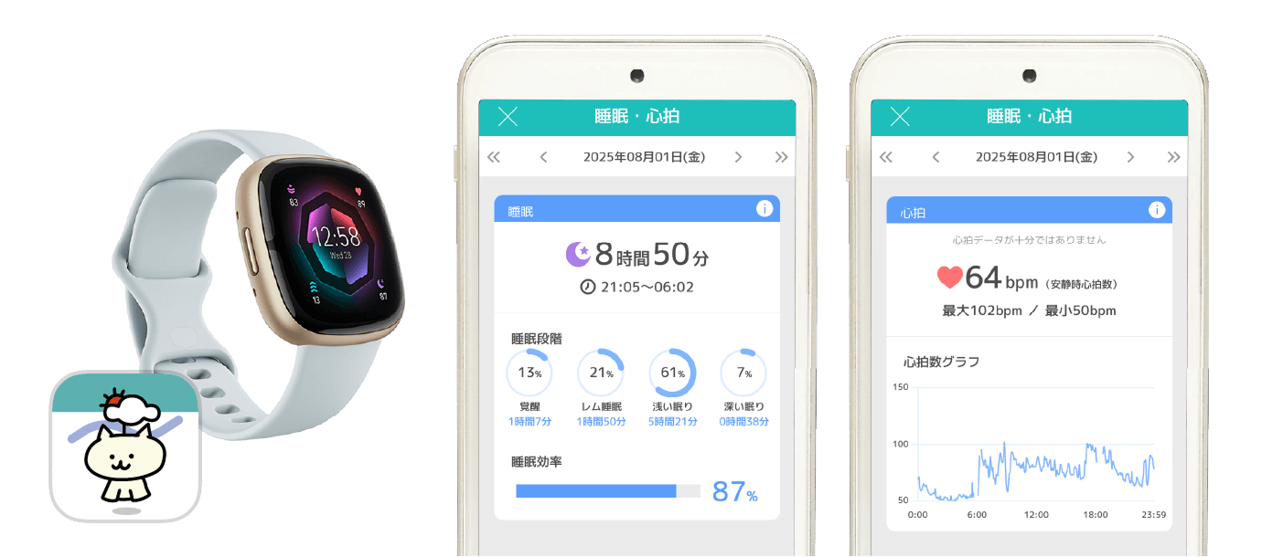 Fitbitのデータを頭痛ーるで活用