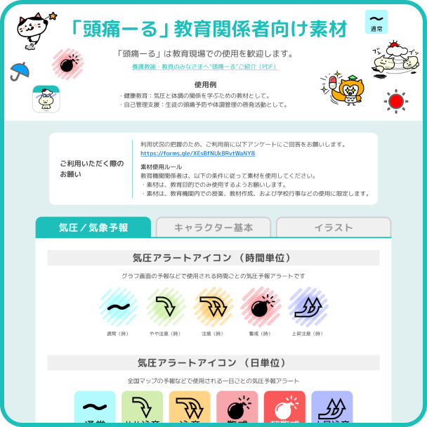 気圧グラフ