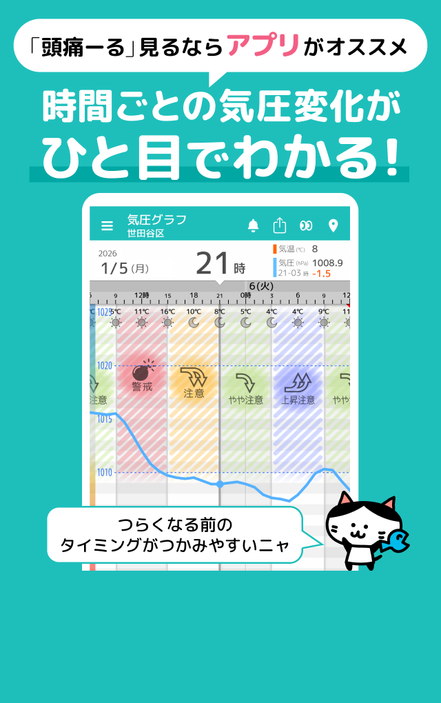 頭痛ーるアプリ画面