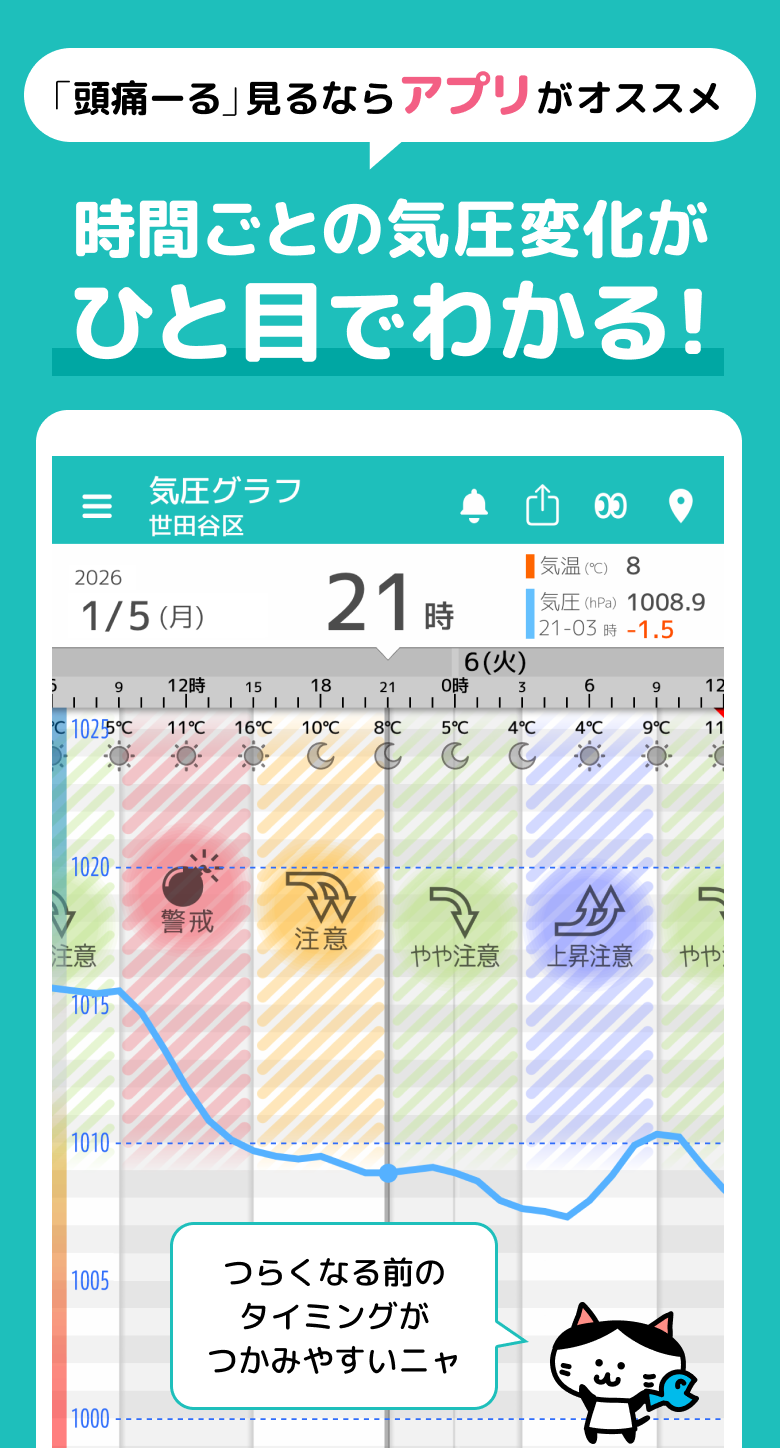 頭痛ーるアプリ画面